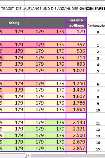 FÜR WICKLER & WICKLERINNEN: Modul 3 automatische berechnungshilfe zur lauflängenermittlung von farbverlaufsgarnen (bobbels) 5fädig vollfarbe gleichbleibender verlauf - bei Crazypatterns (Link in der Beschreibung)